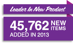 Leader in new product: 16,182 new products added to date in 2013
